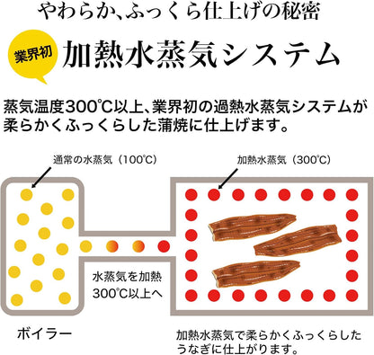 国産 うなぎ蒲焼き ハーフカット (95g×5枚)